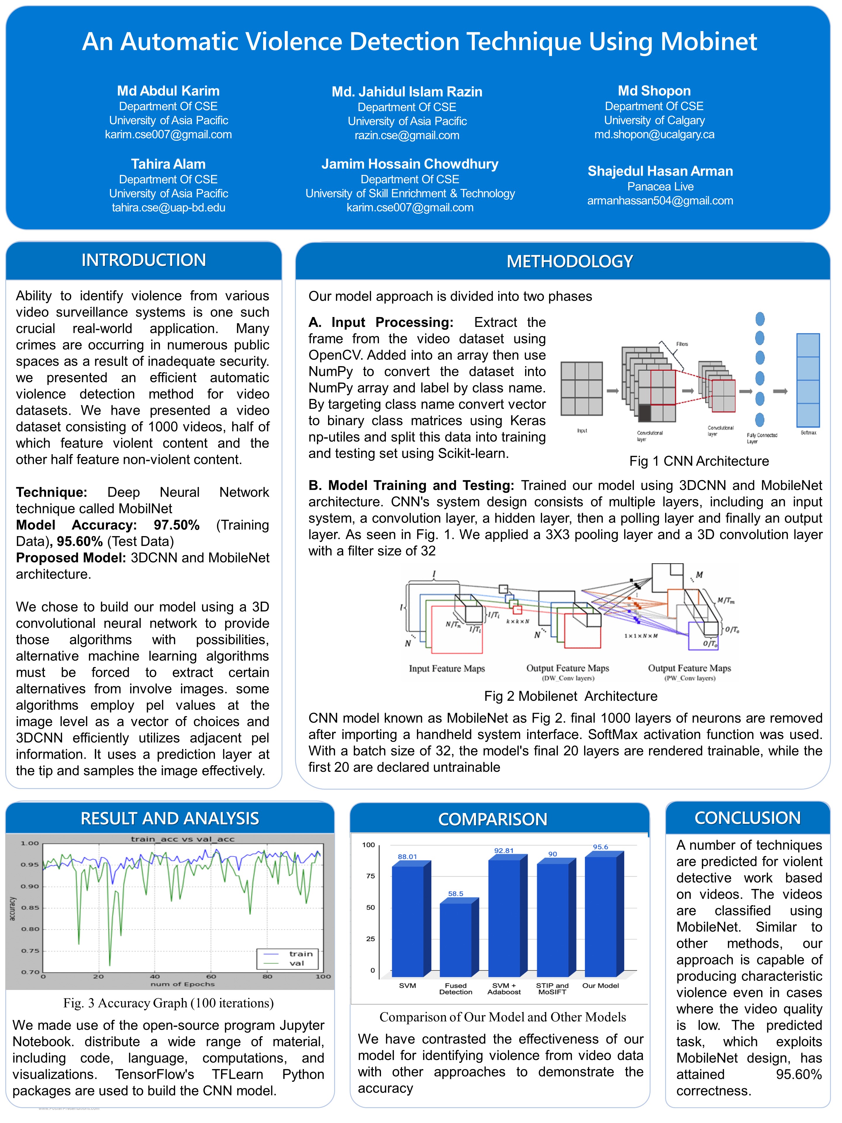 IEEE ECBIOS 2024 Certificate of Online Poster Presentation